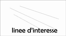 le diagonali sono linee d'interesse