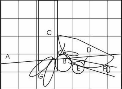 Disegno delle linee principali e reticolo.