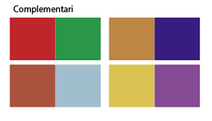 corsi on line di disegno e di pittura - Complementari