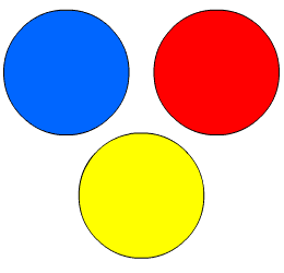 corsi on line di disegno e di pittura - I tre colori fondamentali.