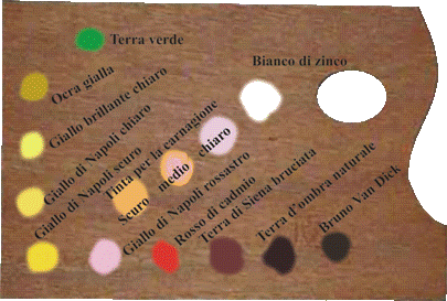  corso, corsi, lezioni di pittura